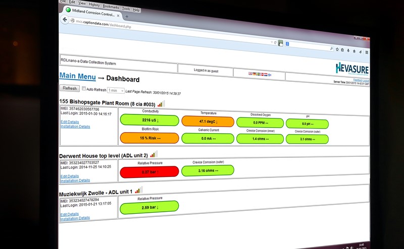 Hevasure – BSRIA BG50:2021 – recognising the role of real-time monitoring in water treatment